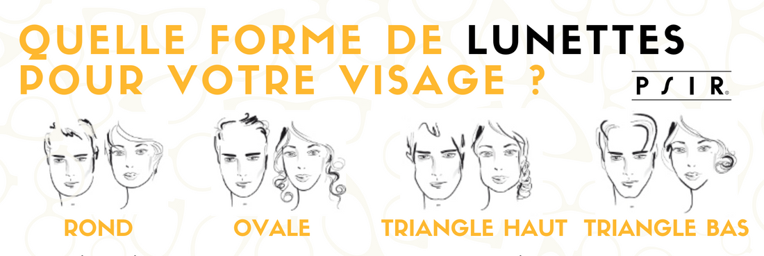 Quelle forme de lunettes choisir pour votre visage ?
