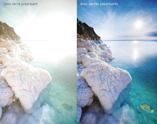 Verres Unifocaux pour voir de loin ou de près AMINCIS 1.6 SOLAIRES RODENSTOCK GAMME SV